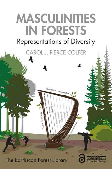 Carol J. Pierce Colfer - Masculinities in Forests, Häftad
