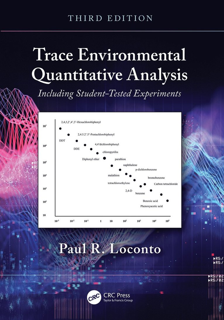 Trace Environmental Quantitative Analysis