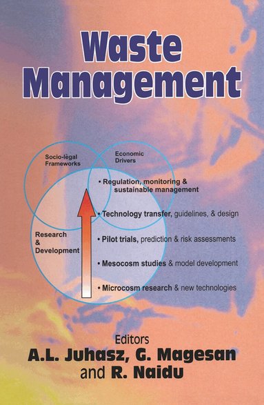A L Juhasz, G. Magesan, R. Naidu - Waste Management, Häftad