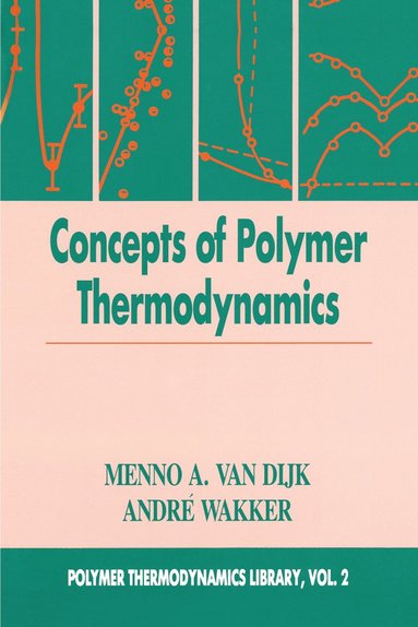 bokomslag Concepts in Polymer Thermodynamics, Volume II