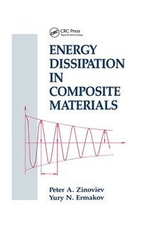bokomslag Energy Dissipation in Composite Materials