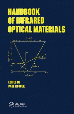 Paul Klocek - Handbook of Infrared Optical Materials, Häftad