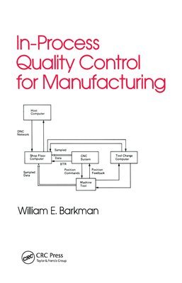 In-Process Quality Control for Manufacturing 1