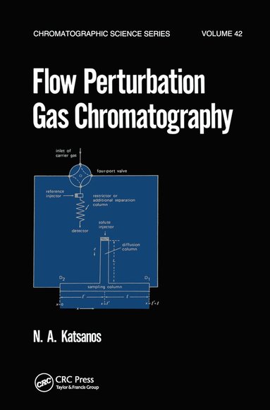 bokomslag Flow Perturbation Gas Chromatography