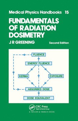 Fundamentals of Radiation Dosimetry 1