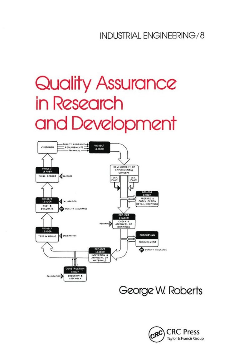 Quality Assurance in Research and Development 1