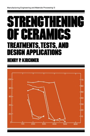 bokomslag Strengthening of Ceramics