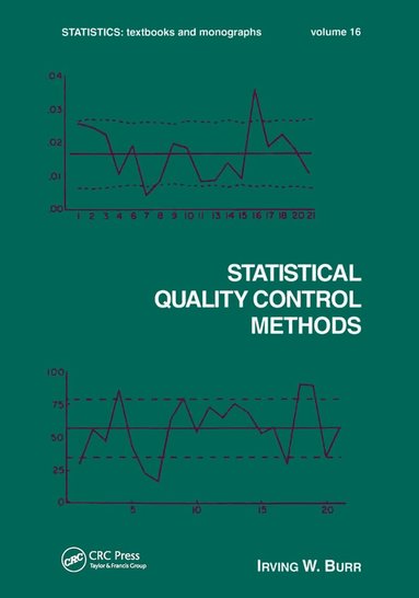 Irving W. Burr - Statistical Quality Control Methods, Häftad