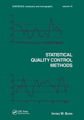Irving W. Burr - Statistical Quality Control Methods, Häftad