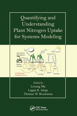 Quantifying and Understanding Plant Nitrogen Uptake for Systems Modeling 1