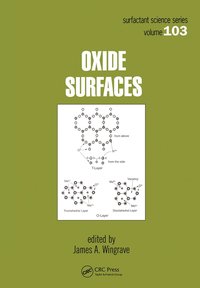 bokomslag Oxide Surfaces