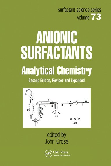 bokomslag Anionic Surfactants