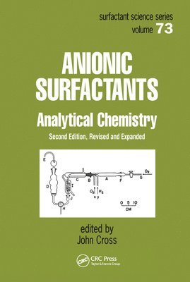Anionic Surfactants 1