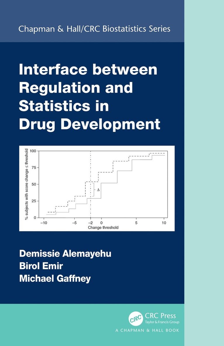 Demissie Alemayehu, Birol Emir, Michael Gaffney, New York) Gaffney, Michael (Pfizer Inc. - Interface between Regulation and Statistics in Drug Development, Inbunden