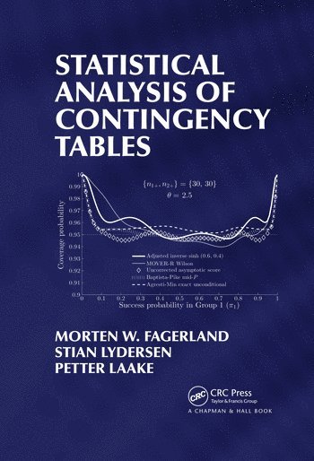 bokomslag Statistical Analysis of Contingency Tables