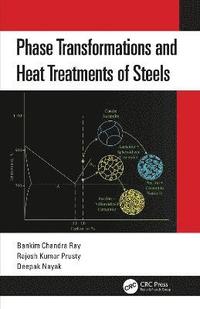 bokomslag Phase Transformations and Heat Treatments of Steels