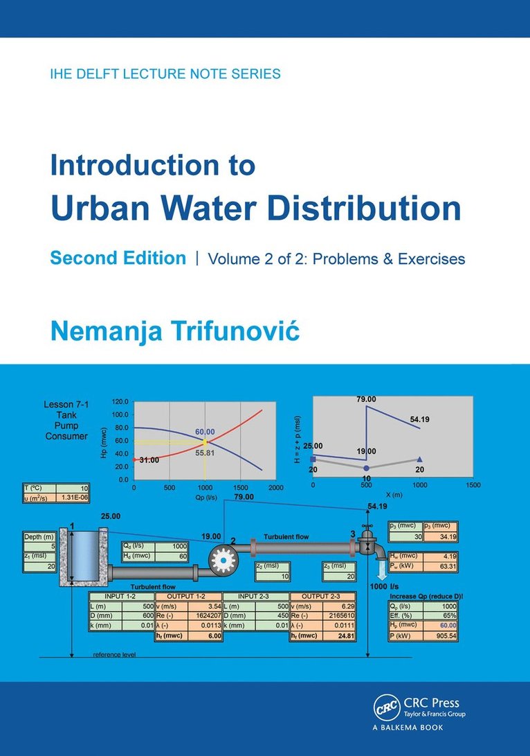 Nemanja Trifunovic, the Netherlands) Trifunovic, Nemanja (IHE Institute for Water Education - Introduction to Urban Water Distribution, Second Edition, Inbunden