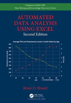 Automated Data Analysis Using Excel 1