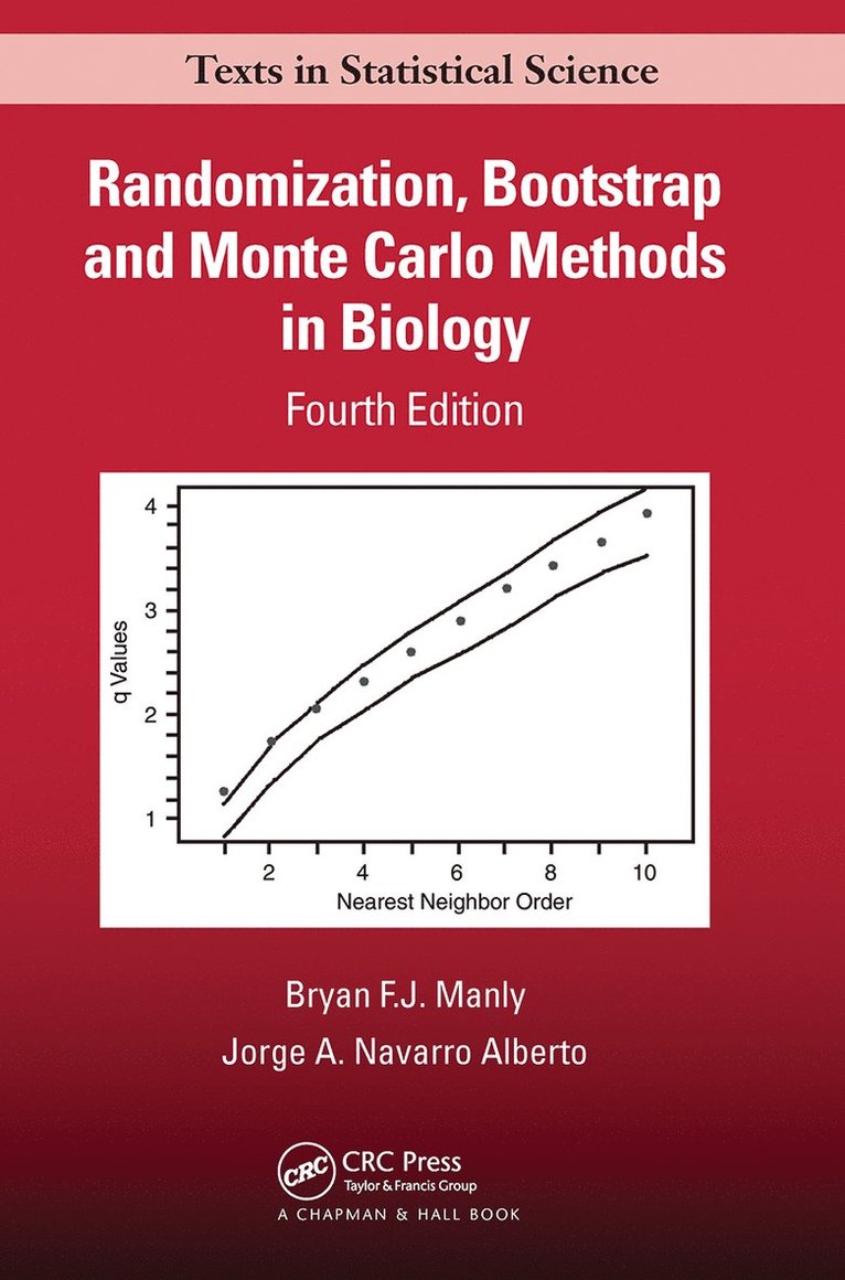 Randomization, Bootstrap and Monte Carlo Methods in Biology 1