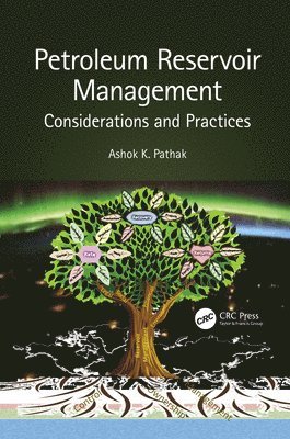 Petroleum Reservoir Management