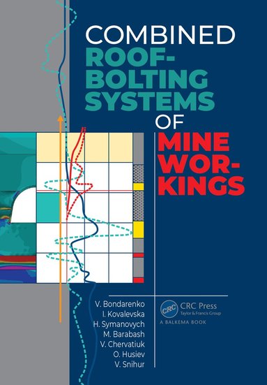 bokomslag Combined Roof-Bolting Systems of Mine Workings