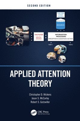 Applied Attention Theory 1