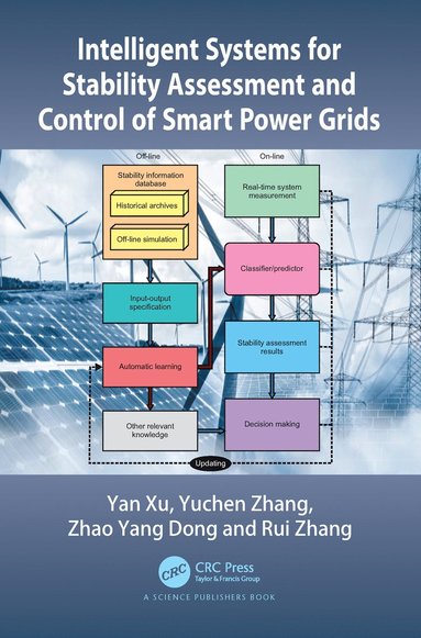 bokomslag Intelligent Systems for Stability Assessment and Control of Smart Power Grids