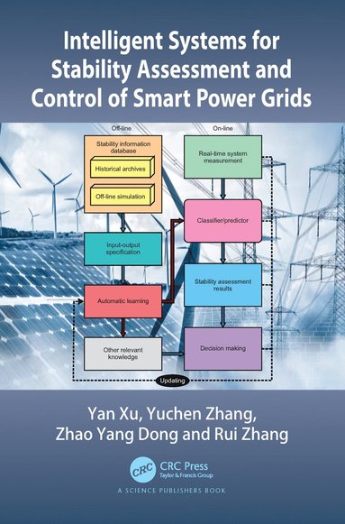 bokomslag Intelligent Systems for Stability Assessment and Control of Smart Power Grids