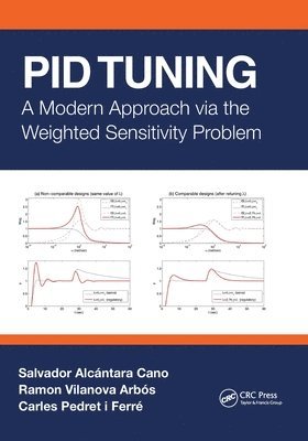 PID Tuning 1