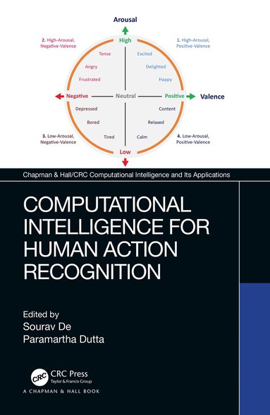Sourav De, Paramartha Dutta - Computational Intelligence for Human Action Recognition, Häftad