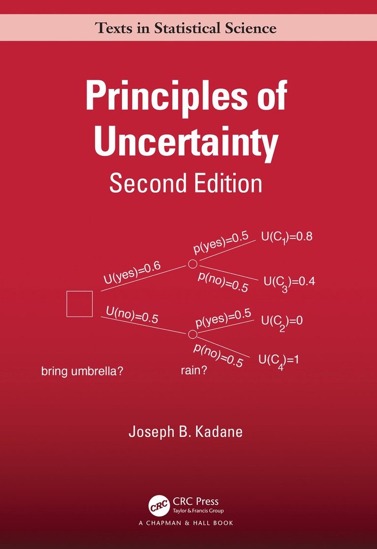 Principles of Uncertainty 1