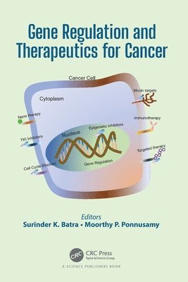 Gene Regulation and Therapeutics for Cancer 1