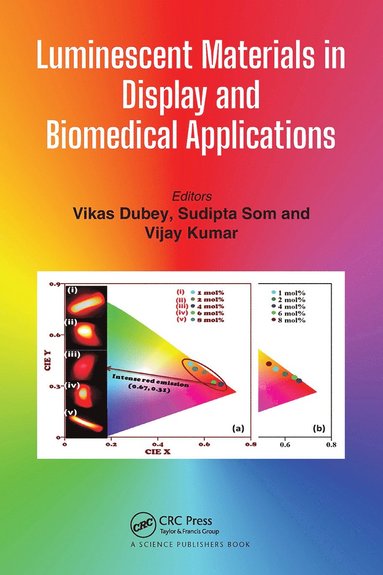 bokomslag Luminescent Materials in Display and Biomedical Applications