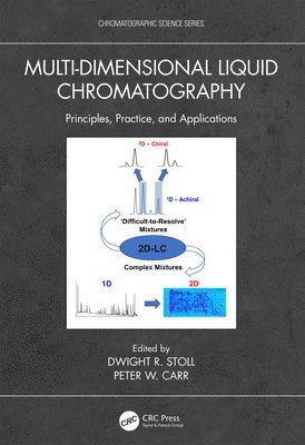 Multi-Dimensional Liquid Chromatography 1