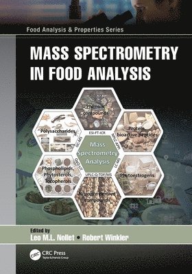 Mass Spectrometry in Food Analysis 1