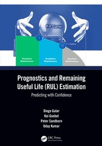 bokomslag Prognostics and Remaining Useful Life (RUL) Estimation