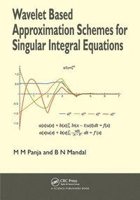 bokomslag Wavelet Based Approximation Schemes for Singular Integral Equations