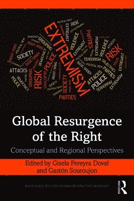 Global Resurgence of the Right 1