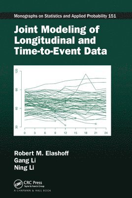 Joint Modeling of Longitudinal and Time-to-Event Data 1