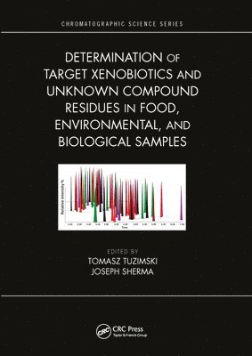 Determination of Target Xenobiotics and Unknown Compound Residues in Food, Environmental, and Biological Samples 1