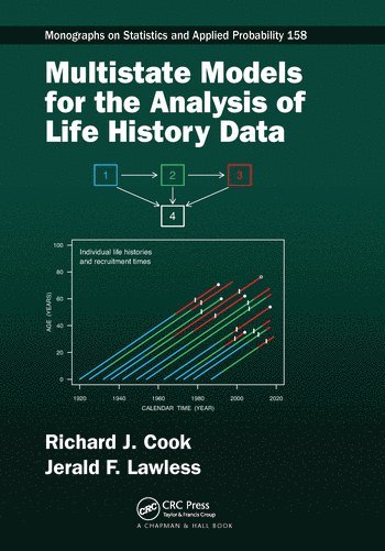 bokomslag Multistate Models for the Analysis of Life History Data