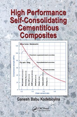 bokomslag High Performance Self-Consolidating Cementitious Composites