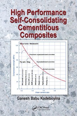 High Performance Self-Consolidating Cementitious Composites 1