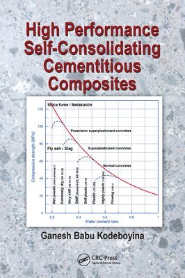 Ganesh Babu Kodeboyina - High Performance Self-Consolidating Cementitious Composites, Häftad