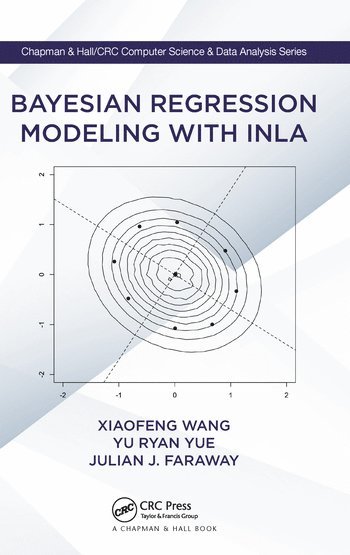 Bayesian Regression Modeling with INLA 1