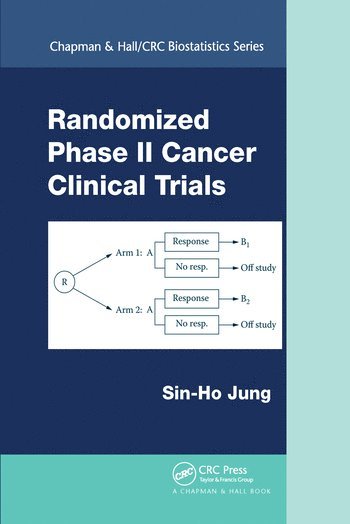 Randomized Phase II Cancer Clinical Trials 1