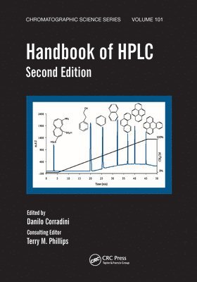 bokomslag Handbook of HPLC