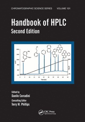 Danilo Corradini - Handbook of HPLC, Häftad