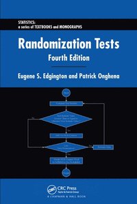 bokomslag Randomization Tests