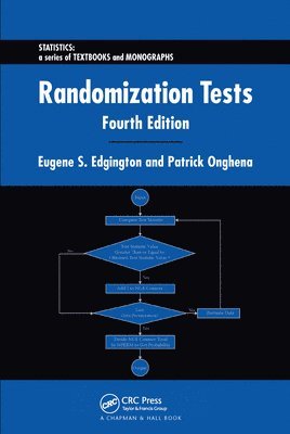 Randomization Tests 1